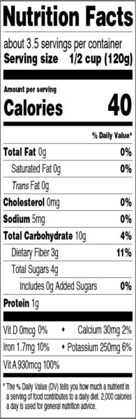 Pumpkin Nutrition Information